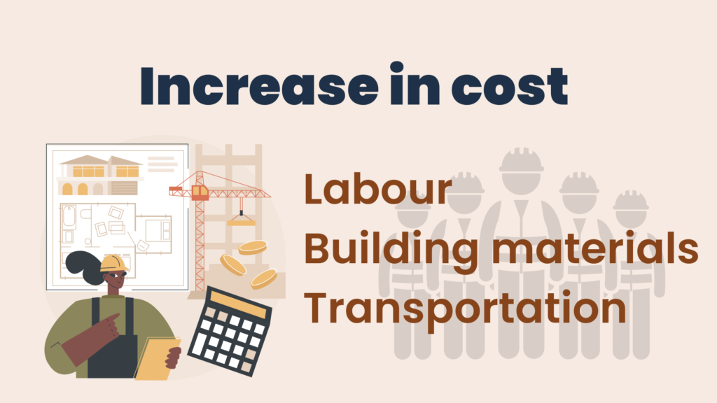 Impact on Construction Costs